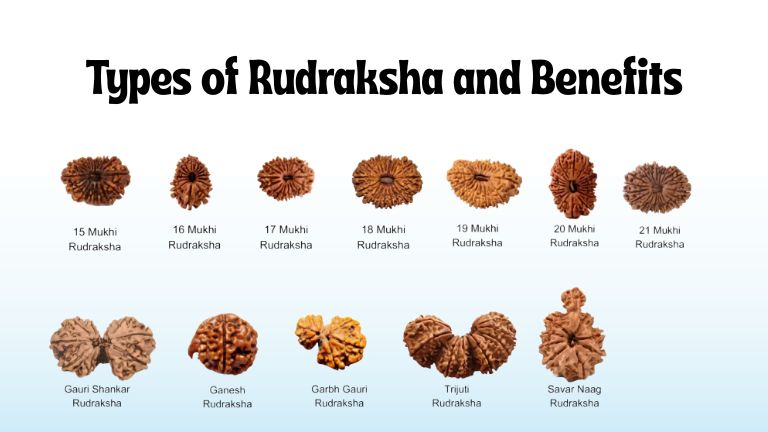 Types of Rudraksha and Benefits